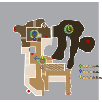 Safe Campaign Build
