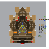Summit ruthless pure strat low stats friendly