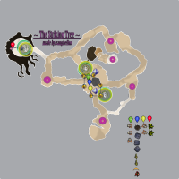 Low stat RLHCPS
